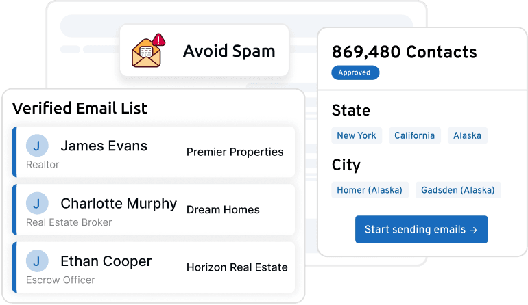 Image - We Offer Email Lists + Em...